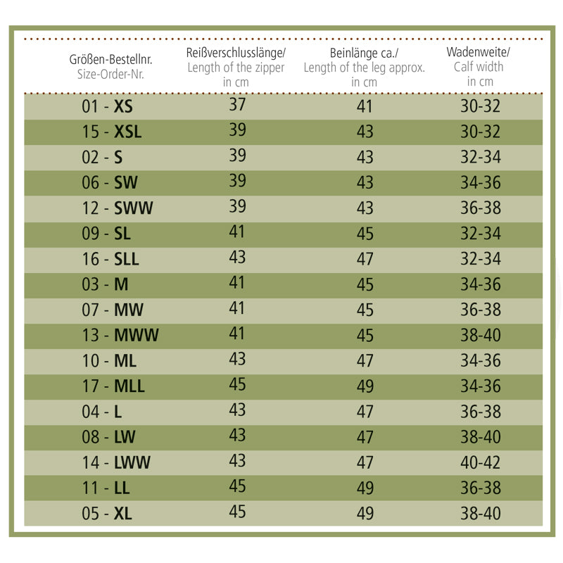 Fettleder-Wadenchaps "Remus"