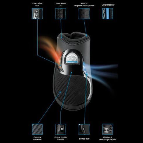 Carbon Gel Vento Streichkappen