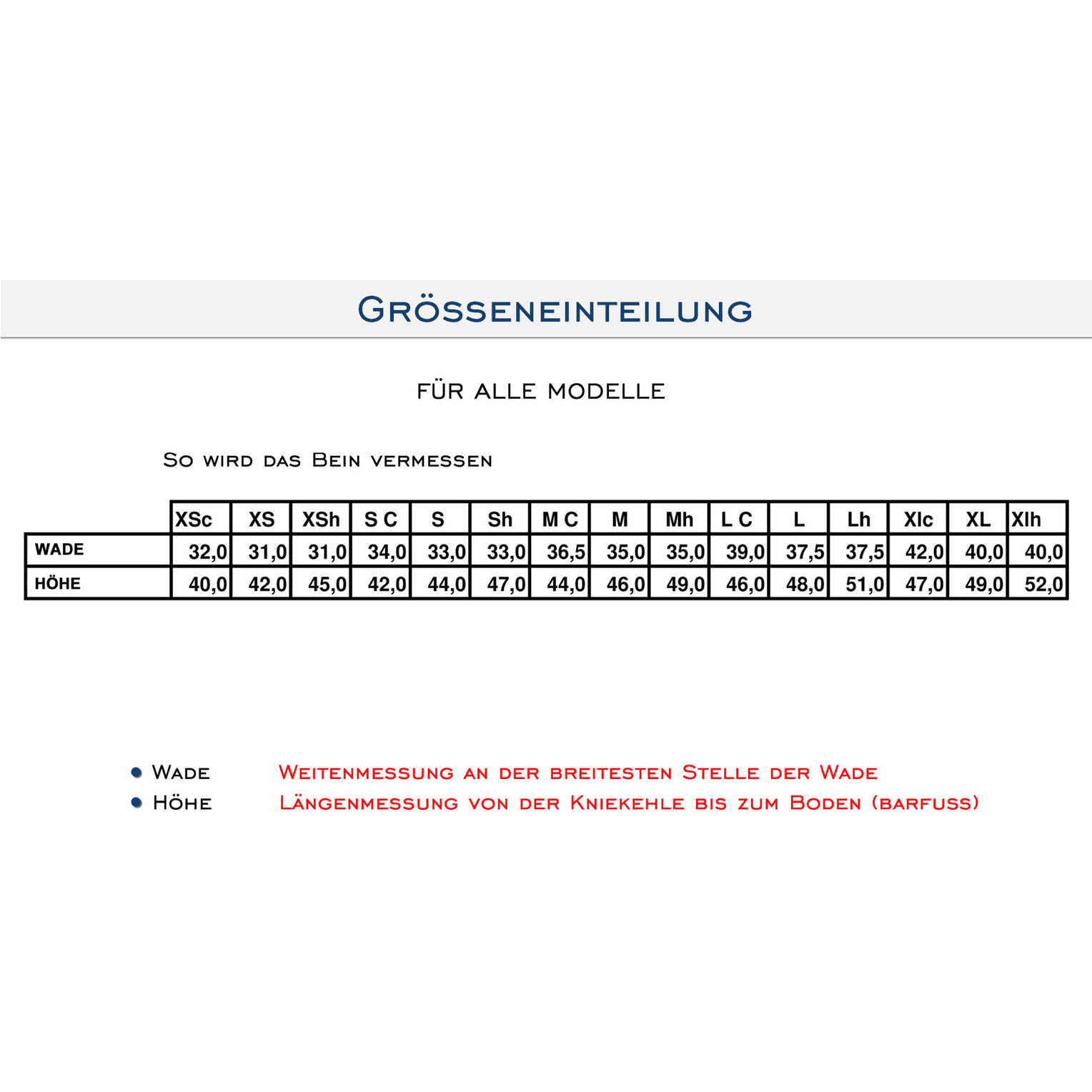 Kurzchaps DY'ON Comfort