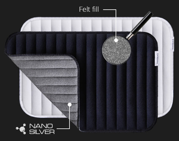 Thermo Silver-Trainingsbandagierunterlagen