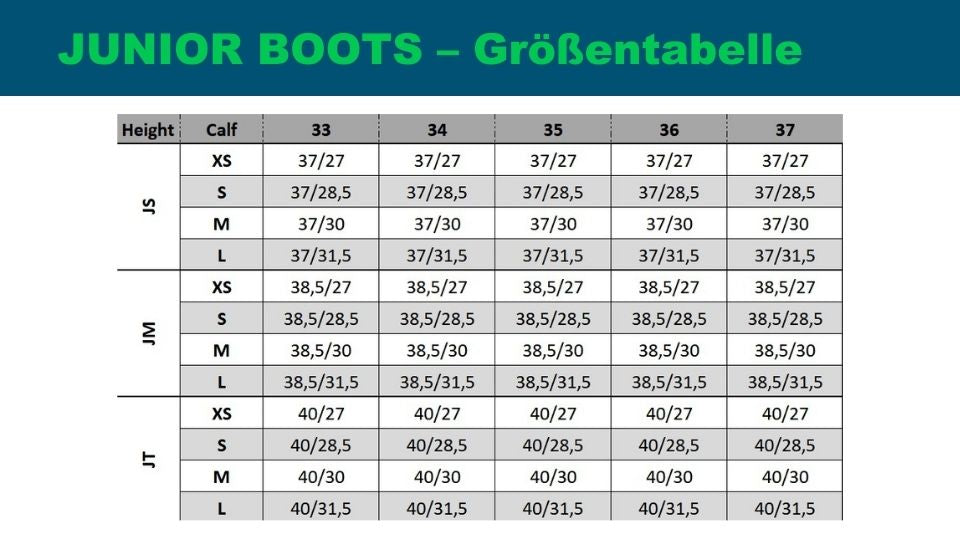Amabile Junior Kids 01 & 02 Konfigurator